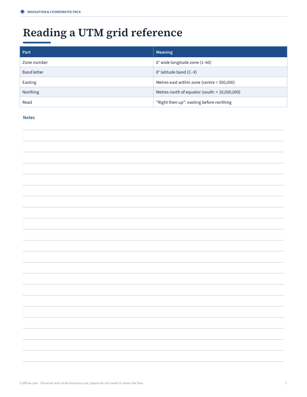 Preview of Printable UTM Guide PDF